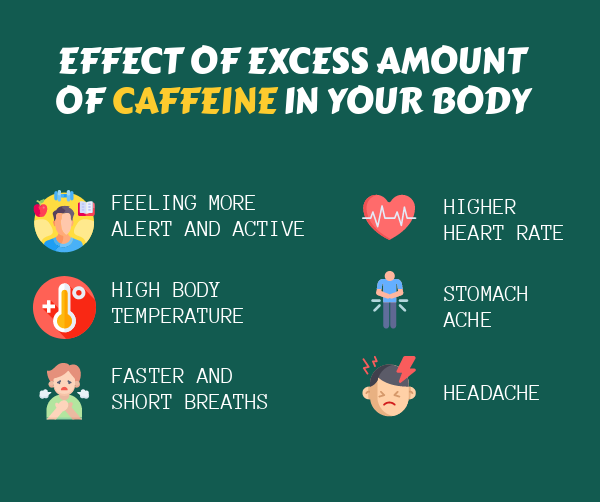 Caffeine Effects On The Body