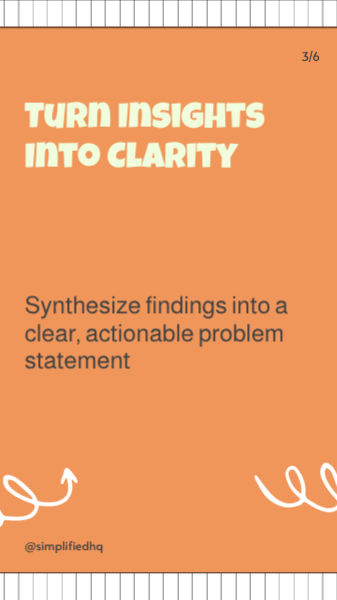 Orange Design Thinking Story Carousel | Design Templates
